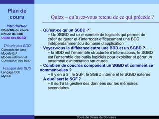 Introduction aux SGBD