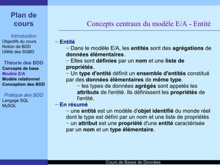 Introduction aux SGBD