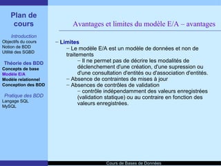 Introduction aux SGBD