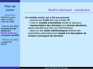 Introduction aux SGBD