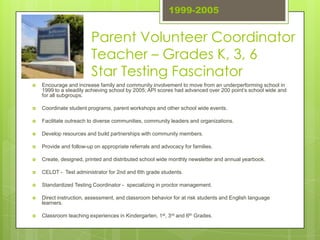 1999-2005


                         Parent Volunteer Coordinator
                         Teacher – Grades K, 3, 6
                         Star Testing Fascinator
   Encourage and increase family and community involvement to move from an underperforming school in
    1999 to a steadily achieving school by 2005; API scores had advanced over 200 point’s school wide and
    for all subgroups.

   Coordinate student programs, parent workshops and other school wide events.

   Facilitate outreach to diverse communities, community leaders and organizations.

   Develop resources and build partnerships with community members.

   Provide and follow-up on appropriate referrals and advocacy for families.

   Create, designed, printed and distributed school wide monthly newsletter and annual yearbook.

   CELDT - Test administrator for 2nd and 6th grade students.

   Standardized Testing Coordinator - specializing in proctor management.

   Direct instruction, assessment, and classroom behavior for at risk students and English language
    learners.

   Classroom teaching experiences in Kindergarten, 1st, 3rd and 6th Grades.
 