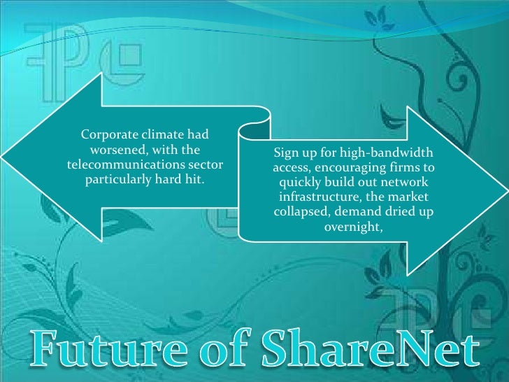 Siemens sharenet case study analysis