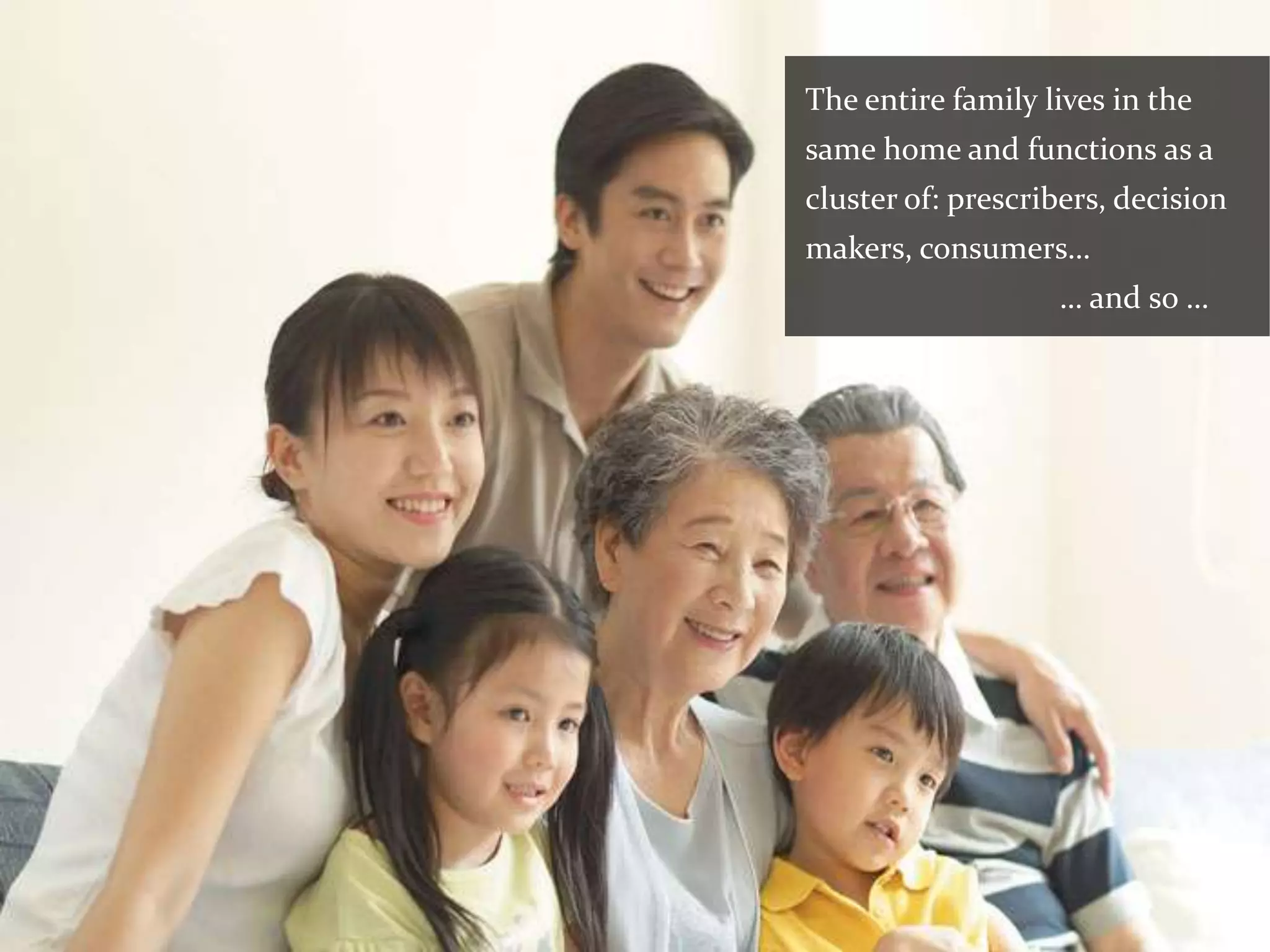 The entire family lives in the
same home and functions as a
cluster of: prescribers, decision
makers, consumers…
                   … and so …
 