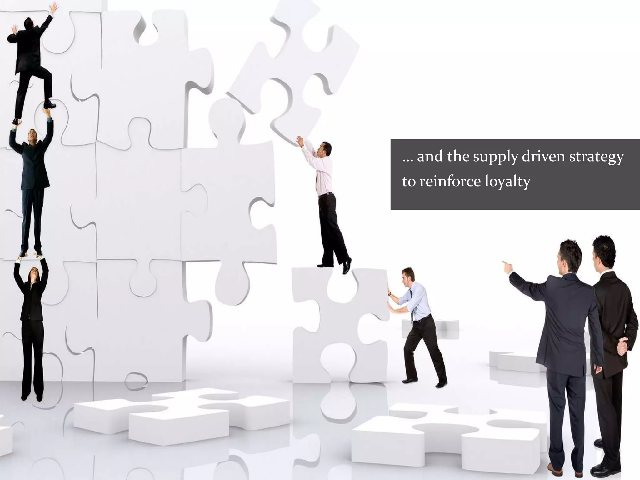 … and the supply driven strategy
to reinforce loyalty
 