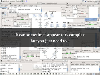 It can sometimes appear very complex
       but you just need to…
 