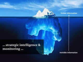 Visible information




… strategic intelligence &
monitoring …
                             invisible information
 