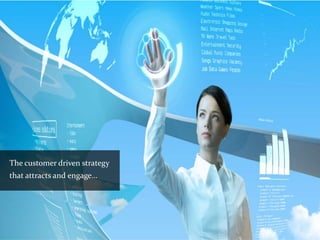 The customer driven strategy
that attracts and engage…
 