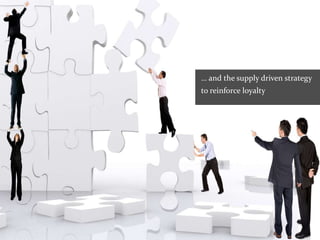 … and the supply driven strategy
to reinforce loyalty
 