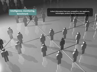 Intelligence, monitoring,   Collect information from your competitors, law regulation,
        benchmark                    technologies, product launch, environment
 