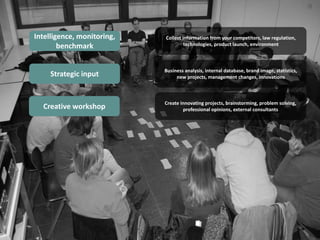 Intelligence ,monitoring,     Collect information from your competitors, law regulation,
  Intelligence, monitoring,     Collect information from your competitors, law regulation,
                                     technologies, product launch, envronnement
        benchmark                        technologies, product launch, environment
          benchmark

                              Business analysis, internal data base, brand image, statistic,
     Strategic input            Business analysis,change management, innovationstatistics,
                                    new project, internal database, brand image,
       Strategic input               new projects, management changes, innovations



                                Create innovating projects, brainstorming, problem solving,
    Creative workshop                   professional opinions, external consultants
 