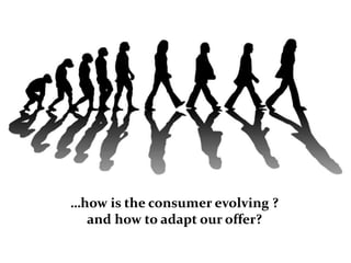 …how is the consumer evolving ?
  and how to adapt our offer?
 