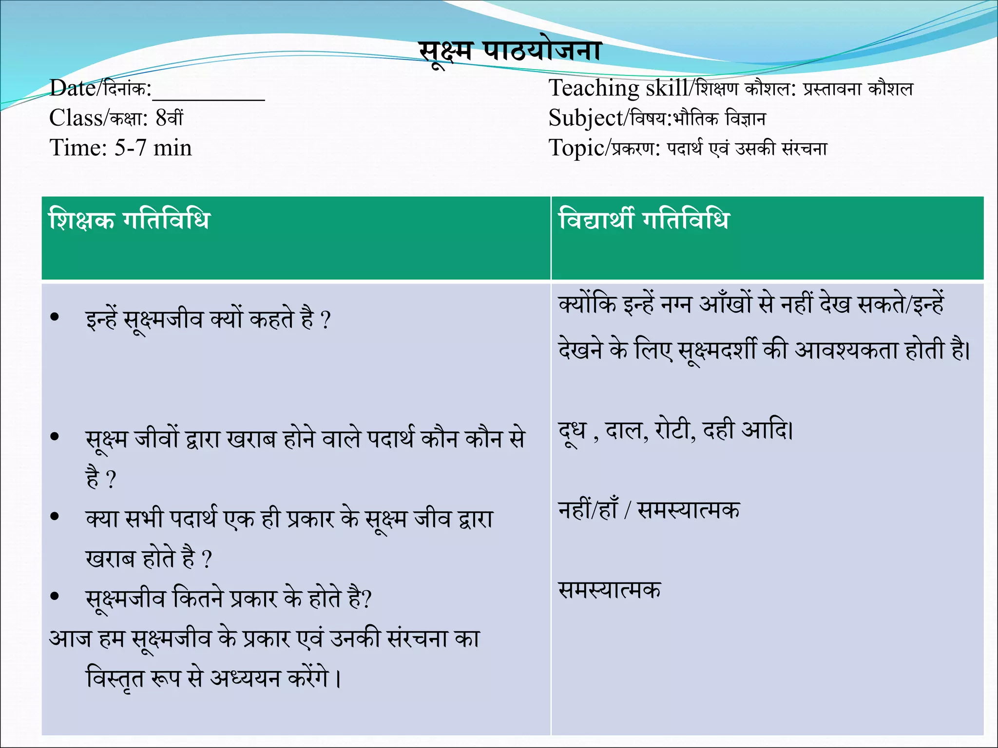 शशक्षक गशतशवशि शवद्यार्थी गशतशवशि
• इधहें सूक्ष्मजीव क्यों कहते है ?
• सूक्ष्म जीवों द्वारा खराब होने वाले पदाथि कौन कौन से
है ?
• क्या सभी पदाथि एक ही प्रकार के सूक्ष्म जीव द्वारा
खराब होते है ?
• सूक्ष्मजीव शकतने प्रकार के होते है?
आज हम सूक्ष्मजीव के प्रकार एवं उनकी संरिना का
शवस्तृत रूप से अध्ययन करेंगे ।
क्योंशक इधहें नग्न आँखों से नहीं देख सकते/इधहें
देखने के शलए सूक्ष्मदिी की आवश्यकता होती है।
दूि , दाल, रोटी, दही आशद।
नहीं/हाँ / समस्यात्मक
समस्यात्मक
सूक्ष्म पाठयोजना
Date/शदनांक:_________ Teaching skill/शिक्षण कौिल: प्रस्तावना कौिल
Class/कक्षा: 8वीं Subject/शवर्य:भौशतक शवज्ञान
Time: 5-7 min Topic/प्रकरण: पदाथि एवं उसकी संरिना
 