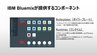PaaSäץ_k
PaaS
``
_kh
Zh
ǩ`٩`
Web`Щ`
``
Υ`ӥ Υ`ӥ
ȫ⤵Ƥơ
_kߤϥեʂ䤹ҪϤʤ
`ǥ󥰤˼ФǤ
Git, CF
 