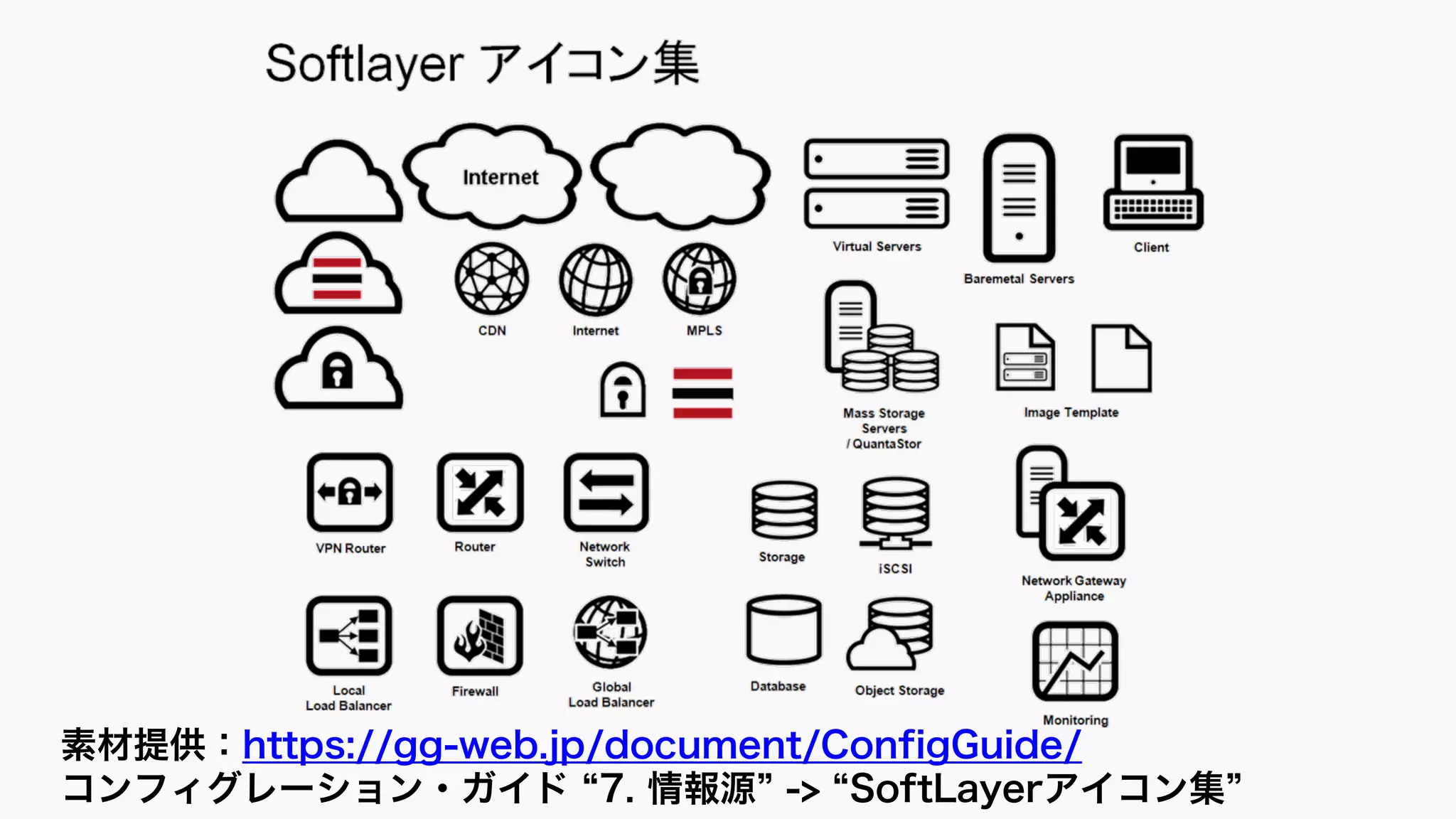 素材提供：https://gg-web.jp/document/ConfigGuide/
コンフィグレーション・ガイド “7. 情報源” -> “SoftLayerアイコン集”
 
