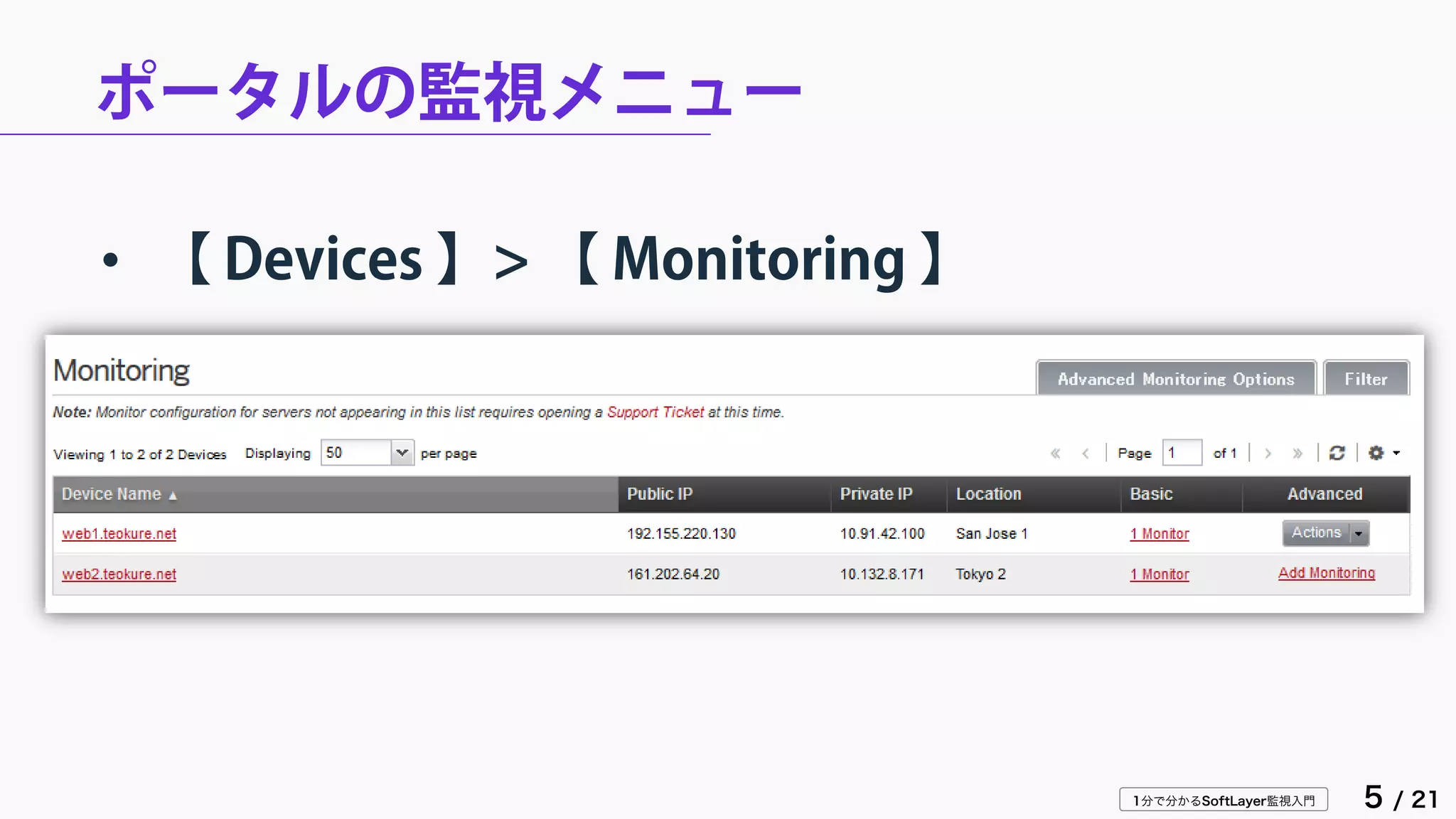 1分で分かるSoftLayer監視入門 5 / 21
ポータルの監視メニュー
• 【 Devices 】> 【 Monitoring 】
 