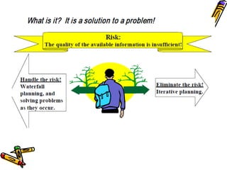 Definition Phase 
In "Definition Phase", the focus is on "What” 
• What information is to be processed? 
• What performance and 
• Functions are required? 
• What system behaviour can be expected? 
• What interfaces to be established? 
• What Design Constraints exists? 
• What validation criteria is required? 
• What are the key requirements. 
 