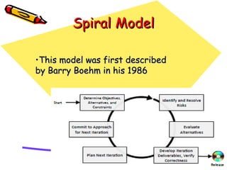 Development Phase 
In "Development Phase", focus is kept on 
"How” 
• How data are to bt structured? 
• How functions are to be implemented? 
• How procedural details are to be 
implemented? 
• How interfaces are to be categorized? 
• How design will be translated into 
programming languages? 
• How testing will be performed? 
 