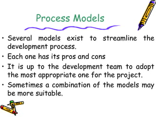 Operational Characteristics 
• Correctness 
• Usability 
• Integrity 
• Efficiency 
• Reliability 
• Security 
• Safety 
 