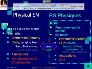 Physical SN   N It’s as old as the world… Examples: Brotherhood/Sorority Clubs , ranging from Sport, Business, etc. … Buena Vista Social …  Associations   Non Governmental Organizations RS  Aussi vieux que le monde! Exemples Fraternités/Sororité s Clubs  divers De sport, d’affaires …  voire même … le  Buena  Vista Social Club Associations ONG RS Physiques Law s! Lois! 