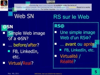 Web SN  @SN Simple Web image of a   SN? …  before / after ? FB, LinkedIn, etc. Virtual / Real ? RS@ Une simple image Web d’un RS  ? …  avant  ou  après ? FB, LinkedIn, etc. Virtualité  /  Réalité ? RS sur le Web 