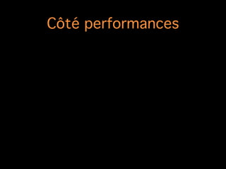 Côté performances
 