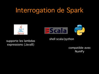 Interrogation de Spark
shell scala/python!
supporte les lambdas
expressions (Java8)
compatible avec
NumPy
 