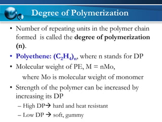 Polymer Numbers Introductions Polymers .pdf