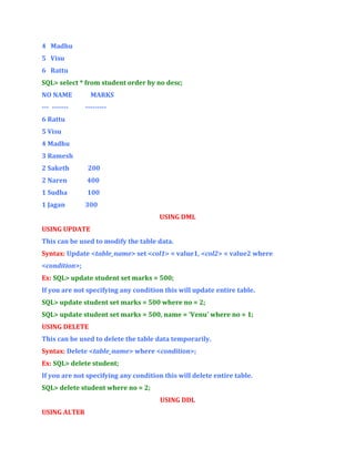 4 Madhu
5 Visu
6 Rattu
SQL> select * from student order by no desc;
NO NAME
--- -------

MARKS
---------

6 Rattu
5 Visu
4 Madhu
3 Ramesh
2 Saketh

200

2 Naren

400

1 Sudha

100

1 Jagan

300
USING DML

USING UPDATE
This can be used to modify the table data.
Syntax: Update <table_name> set <col1> = value1, <col2> = value2 where
<condition>;
Ex: SQL> update student set marks = 500;
If you are not specifying any condition this will update entire table.
SQL> update student set marks = 500 where no = 2;
SQL> update student set marks = 500, name = 'Venu' where no = 1;
USING DELETE
This can be used to delete the table data temporarily.
Syntax: Delete <table_name> where <condition>;
Ex: SQL> delete student;
If you are not specifying any condition this will delete entire table.
SQL> delete student where no = 2;
USING DDL
USING ALTER

 