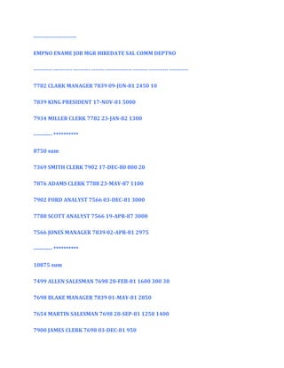 ----------------------EMPNO ENAME JOB MGR HIREDATE SAL COMM DEPTNO
---------- ---------- --------- ------- -------------- -------- ---------- ---------7782 CLARK MANAGER 7839 09-JUN-81 2450 10
7839 KING PRESIDENT 17-NOV-81 5000
7934 MILLER CLERK 7782 23-JAN-82 1300
---------- **********
8750 sum
7369 SMITH CLERK 7902 17-DEC-80 800 20
7876 ADAMS CLERK 7788 23-MAY-87 1100
7902 FORD ANALYST 7566 03-DEC-81 3000
7788 SCOTT ANALYST 7566 19-APR-87 3000
7566 JONES MANAGER 7839 02-APR-81 2975
---------- **********
10875 sum
7499 ALLEN SALESMAN 7698 20-FEB-81 1600 300 30
7698 BLAKE MANAGER 7839 01-MAY-81 2850
7654 MARTIN SALESMAN 7698 28-SEP-81 1250 1400
7900 JAMES CLERK 7698 03-DEC-81 950

 