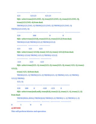--------------------- ----------------------- ----------------------123

123.23

123.23

SQL> select trunc(123.2345,-1), trunc(123.2345,-2), trunc(123.2345,-3),
trunc(123.2345,-4) from dual;
TRUNC(123.2345,-1) TRUNC(123.2345,-2) TRUNC(123.2345,-3)
TRUNC(123.2345,-4)
------------------------ ------------------------ ----------------------- -----------------------120

100

0

0

SQL> select trunc(123,0), trunc(123,1), trunc(123,2) from dual;
TRUNC(123,0) TRUNC(123,1) TRUNC(123,2)
---------------- ---------------- ----------------123

123

123

SQL> select trunc(-123,0), trunc(-123,1), trunc(-123,2) from dual;
TRUNC(-123,0) TRUNC(-123,1) TRUNC(-123,2)
----------------- ----------------- -----------------123

-123

-123

SQL> select trunc(123,-1), trunc(123,-2), trunc(123,-3), trunc(-123,-1), trunc(123,2),
trunc(-123,-3) from dual;
TRUNC(123,-1) TRUNC(123,-2) TRUNC(123,-3) TRUNC(-123,-1) TRUNC(123,2) TRUNC(123,-3)
------------- ------------- ------------- -------------- ------------- -------------120

100

0

-120

-123

0

SQL> select trunc(null,null), trunc(0,0), trunc(1,1), trunc(-1,-1), trunc(-2,-2)
from dual;
TRUNC(NULL,NULL) TRUNC(0,0) TRUNC(1,1) TRUNC(-1,-1) TRUNC(-2,-2)
----------------------- ------------- ------------- --------------- ---------------0

1

0

0

n) BITAND
This will perform bitwise and operation.

 
