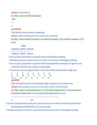 Syntax: chr (number)
Ex: SQL> select chr(97) from dual;
CHR
----a
p) SUBSTR
This will be used to extract substrings.
Syntax: substr (string, start_chr_count [, no_of_chars])
Ex:SQL> select substr('computer',2), substr('computer',2,5), substr('computer',3,7)
from
dual;
SUBSTR( SUBST SUBSTR
---------- ------- -------omputer omput mputer
 If no_of_chars parameter is negative then it will display nothing.
 If both parameters except string are null or zeros then it will display nothing.
 If no_of_chars parameter is greater than the length of the string then it ignores and
calculates based on the orginal string length.
 If start_chr_count is negative then it will extract the substring from right end.
1
2
3
4
5
6
7
C
O
M
P
U
T
E
-8 -7
-6
-5
-4
-3
-2
q) INSTR

8
R
-1

This will allows you for searching through a string for set of characters.
Syntax: instr (string, search_str [, start_chr_count [, occurrence] ])
Ex: SQL> select instr('information','o',4,1), instr('information','o',4,2) from dual;
INSTR('INFORMATION','O',4,1) INSTR('INFORMATION','O',4,2)
------------------------------------ ------------------------------------4

10

 If you are not specifying start_chr_count and occurrence then it will start search from
the beginning and finds first occurrence only.
 If both parameters start_chr_count and occurrence are null, it will display nothing.

 