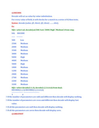 r) DECODE
Decode will act as value by value substitution.
For every value of field, it will checks for a match in a series of if/then tests.
Syntax: decode (value, if1, then1, if2, then2, ……. else);
Ex:
SQL> select sal, decode(sal,500,'Low',5000,'High','Medium') from emp;
SAL

DECODE

----- --------500

Low

2500

Medium

2000

Medium

3500

Medium

3000

Medium

5000

High

4000

Medium

5000

High

1800

Medium

1200

Medium

2000

Medium

2700

Medium

2200

Medium

3200

Medium

SQL> select decode(1,1,3), decode(1,2,3,4,4,6) from dual;
DECODE(1,1,3) DECODE(1,2,3,4,4,6)
----------------- -----------------------3
6
 If the number of parameters are odd and different then decode will display nothing.
 If the number of parameters are even and different then decode will display last
value.
 If all the parameters are null then decode will display nothing.
 If all the parameters are zeros then decode will display zero.
s) GREATEST

 