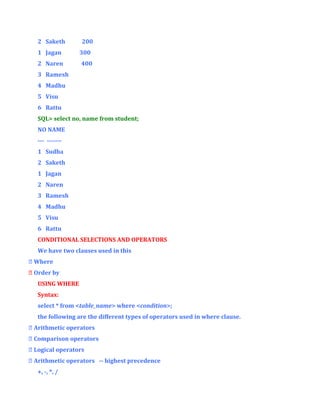 2 Saketh

200

1 Jagan

300

2 Naren

400

3 Ramesh
4 Madhu
5 Visu
6 Rattu
SQL> select no, name from student;
NO NAME
--- ------1 Sudha
2 Saketh
1 Jagan
2 Naren
3 Ramesh
4 Madhu
5 Visu
6 Rattu
CONDITIONAL SELECTIONS AND OPERATORS
We have two clauses used in this
 Where
 Order by
USING WHERE
Syntax:
select * from <table_name> where <condition>;
the following are the different types of operators used in where clause.
 Arithmetic operators
 Comparison operators
 Logical operators
 Arithmetic operators -- highest precedence
+, -, *, /

 