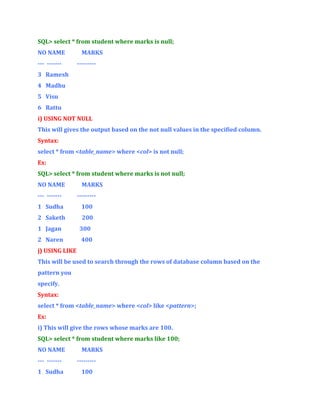 SQL> select * from student where marks is null;
NO NAME
--- -------

MARKS
---------

3 Ramesh
4 Madhu
5 Visu
6 Rattu
i) USING NOT NULL
This will gives the output based on the not null values in the specified column.
Syntax:
select * from <table_name> where <col> is not null;
Ex:
SQL> select * from student where marks is not null;
NO NAME

MARKS

--- -------

---------

1 Sudha

100

2 Saketh

200

1 Jagan

300

2 Naren

400

j) USING LIKE
This will be used to search through the rows of database column based on the
pattern you
specify.
Syntax:
select * from <table_name> where <col> like <pattern>;
Ex:
i) This will give the rows whose marks are 100.
SQL> select * from student where marks like 100;
NO NAME

MARKS

--- -------

---------

1 Sudha

100

 