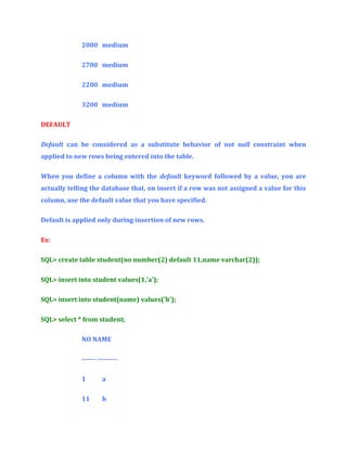 2000 medium
2700 medium
2200 medium
3200 medium
DEFAULT
Default can be considered as a substitute behavior of not null constraint when
applied to new rows being entered into the table.
When you define a column with the default keyword followed by a value, you are
actually telling the database that, on insert if a row was not assigned a value for this
column, use the default value that you have specified.
Default is applied only during insertion of new rows.
Ex:
SQL> create table student(no number(2) default 11,name varchar(2));
SQL> insert into student values(1,'a');
SQL> insert into student(name) values('b');
SQL> select * from student;
NO NAME
------ --------1

a

11

b

 