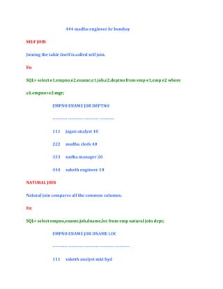444 madhu engineer hr bombay
SELF JOIN
Joining the table itself is called self join.
Ex:
SQL> select e1.empno,e2.ename,e1.job,e2.deptno from emp e1,emp e2 where
e1.empno=e2.mgr;
EMPNO ENAME JOB DEPTNO
---------- ---------- ---------- ---------111

jagan analyst 10

222

madhu clerk 40

333

sudha manager 20

444

saketh engineer 10

NATURAL JOIN
Natural join compares all the common columns.
Ex:
SQL> select empno,ename,job,dname,loc from emp natural join dept;
EMPNO ENAME JOB DNAME LOC
---------- ---------- ---------- ---------- ---------111

saketh analyst mkt hyd

 
