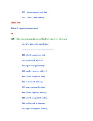 333

jagan manager mkt hyd

222

sudha clerk fin bang

CROSS JOIN
This will gives the cross product.
Ex:
SQL> select empno,ename,job,dname,loc from emp cross join dept;
EMPNO ENAME JOB DNAME LOC
---------- ---------- ---------- ---------- ---------111 saketh analyst mkt hyd
222 sudha clerk mkt hyd
333 jagan manager mkt hyd
444 madhu engineer mkt hyd
111 saketh analyst fin bang
222 sudha clerk fin bang
333 jagan manager fin bang
444 madhu engineer fin bang
111 saketh analyst hr bombay
222 sudha clerk hr bombay
333 jagan manager hr bombay

 