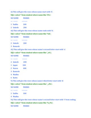 ii) This will give the rows whose name start with ‘S’.
SQL> select * from student where name like 'S%';
NO NAME

MARKS

--- -------

---------

1 Sudha

100

2 Saketh

200

iii) This will give the rows whose name ends with ‘h’.
SQL> select * from student where name like '%h';
NO NAME

MARKS

--- -------

---------

2 Saketh

200

3 Ramesh
iV) This will give the rows whose name’s second letter start with ‘a’.
SQL> select * from student where name like '_a%';
NO NAME

MARKS

--- -------

--------

2 Saketh

200

1 Jagan

300

2 Naren

400

3 Ramesh
4 Madhu
6 Rattu
V) This will give the rows whose name’s third letter start with ‘d’.
SQL> select * from student where name like '__d%';
NO NAME

MARKS

--- -------

---------

1 Sudha

100

4 Madhu
Vi) This will give the rows whose name’s second letter start with ‘t’ from ending.
SQL> select * from student where name like '%_t%';
NO NAME

MARKS

 