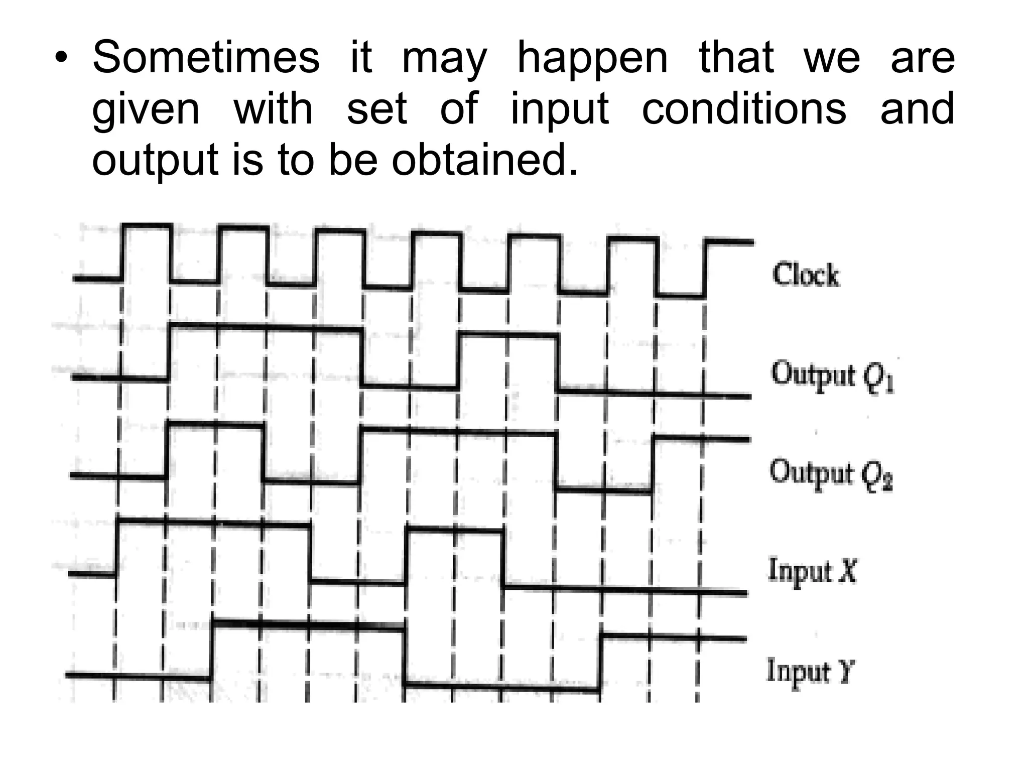 • Sometimes it may happen that we are
given with set of input conditions and
output is to be obtained.

 