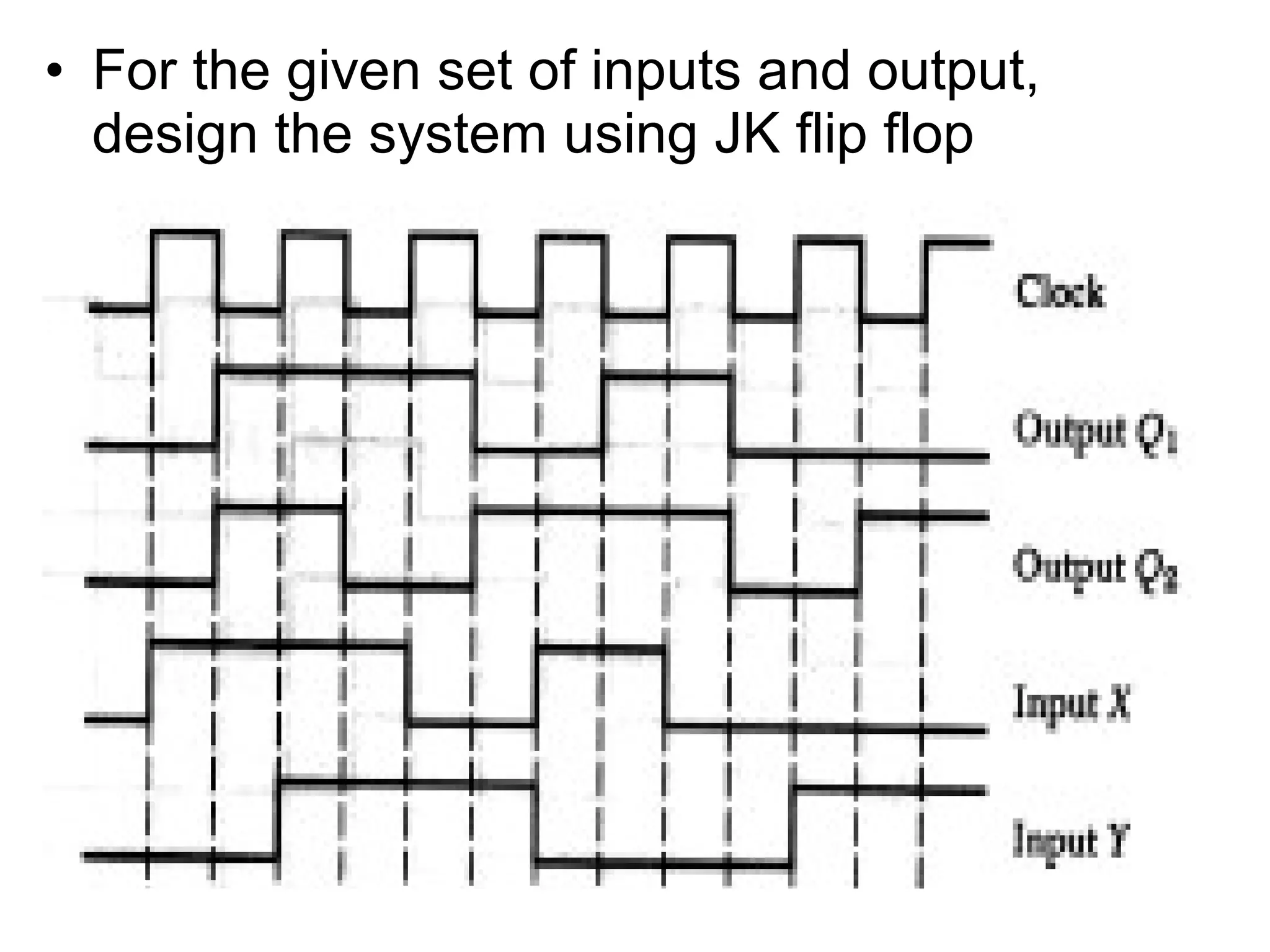 • For the given set of inputs and output,
design the system using JK flip flop

 