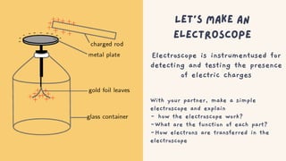Comprehensive Guide to Static Electricity and Electrostatics in Science ...