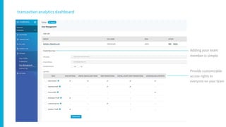 Transact Map Introductions to MAP | PPTX