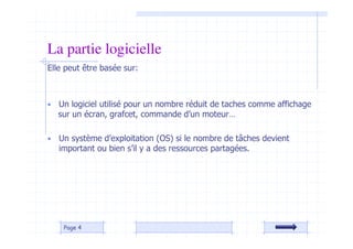Elle peut être basée sur:
• Un logiciel utilisé pour un nombre réduit de taches comme affichage
sur un écran, grafcet, commande d’un moteur…
• Un système d’exploitation (OS) si le nombre de tâches devient
important ou bien s’il y a des ressources partagées.
Page 4
La partie logicielle
 