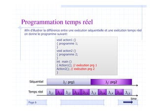 Afin d’illustrer la différence entre une exécution séquentielle et une exécution temps réel
on donne le programme suivant:
Page 6
Programmation temps réel
J1: prg1
time
Séquentiel
J1,1 J2,1 J1,2 J1,3 J1,4
Temps réel J2,4
J2: prg2
J2,2 J2,3 J2,5 J1,5
void action1 ()
{ programme 1;
}
void action2 ()
{ programme 2;
}
int main ()
{ Action1(); // exécution prg 1
Action2(); // exécution prg 2
}
 
