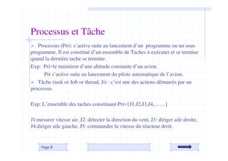  Processus (Pri): s’active suite au lancement d’un programme ou un sous
programme. Il est constitué d’un ensemble de Taches à exécuter et se termine
quand la dernière tache se termine.
Exp: Pri=le maintient d’une altitude constante d’un avion.
Pri s’active suite au lancement du pilote automatique de l’avion.
 Tâche (task or Job or thread, Ji) : c’est une des actions démarrés par un
processus.
Exp: L’ensemble des taches constituant Pri={J1,J2,J3,J4,……}
J1:mesurer vitesse air, J2: détecter la direction du vent, J3: diriger aile droite,
J4:diriger aile gauche, J5: commander la vitesse du réacteur droit.
Page 8
Processus et Tâche
 
