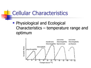 Cellular Characteristics Physiological and Ecological Characteristics – temperature range and optimum 