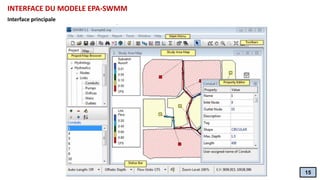 15
INTERFACE DU MODELE EPA-SWMM
Interface principale
 
