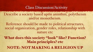 Introduction+ Syllabus Point 1 (Animism Etc) | KEY