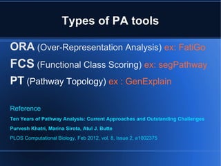 Types of PA tools

ORA (Over-Representation Analysis) ex: FatiGo
FCS (Functional Class Scoring) ex: segPathway
PT (Pathway Topology) ex : GenExplain

Reference
Ten Years of Pathway Analysis: Current Approaches and Outstanding Challenges
Purvesh Khatri, Marina Sirota, Atul J. Butte
PLOS Computational Biology, Feb 2012, vol. 8, Issue 2, e1002375
 