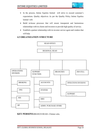 INTIME EQUITIES LIMITED
• In the process, Intime Equities limited will strive to exceed customer’s
expectations. Quality objectives As per the Quality Policy Intime Equities
limited will:
• Build in-house processes that will ensure transparent and harmonious
relationships with its clients and investors to provide high quality of service.
• Establish a partner relationship with its investor service agent and vendors that
will help.
4.3 ORGANIZATION STRUCTURE
KEY PERSONS:BRANCH HEAD:- Chintan valia.
BET’s GLOBAL BUSINESS SCHOOL, BELAGAVI Page 23
OPERATIONS
DIVISION
SUPPORT
FUNCTION
BRANCHES ISO CELL
BROKING
FPO
RIS
DP
ACCOUNTS
SYSTEM
HRD
ADMN. PURCHASE STORE
SUPPORT
FUNCTIONS
OPERATIONS DIVISIONS
HEAD OFFICE
REGIONAL HEAD
QUARTERS
 